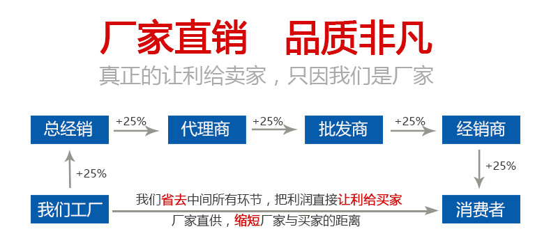 膩子粉91视频免费版廠家直銷