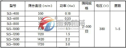 丙氨酸塑料91视频免费版技術參數