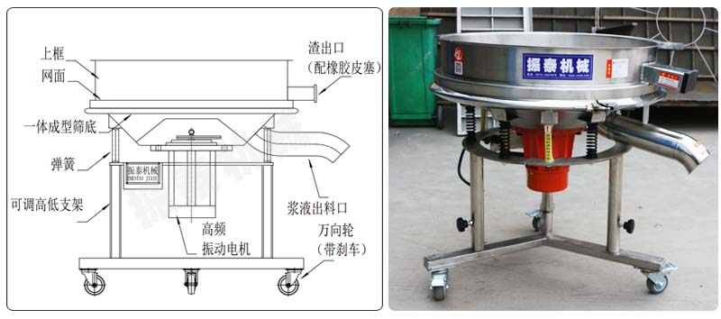 丙烯酸乳液91视频免费版結構原理