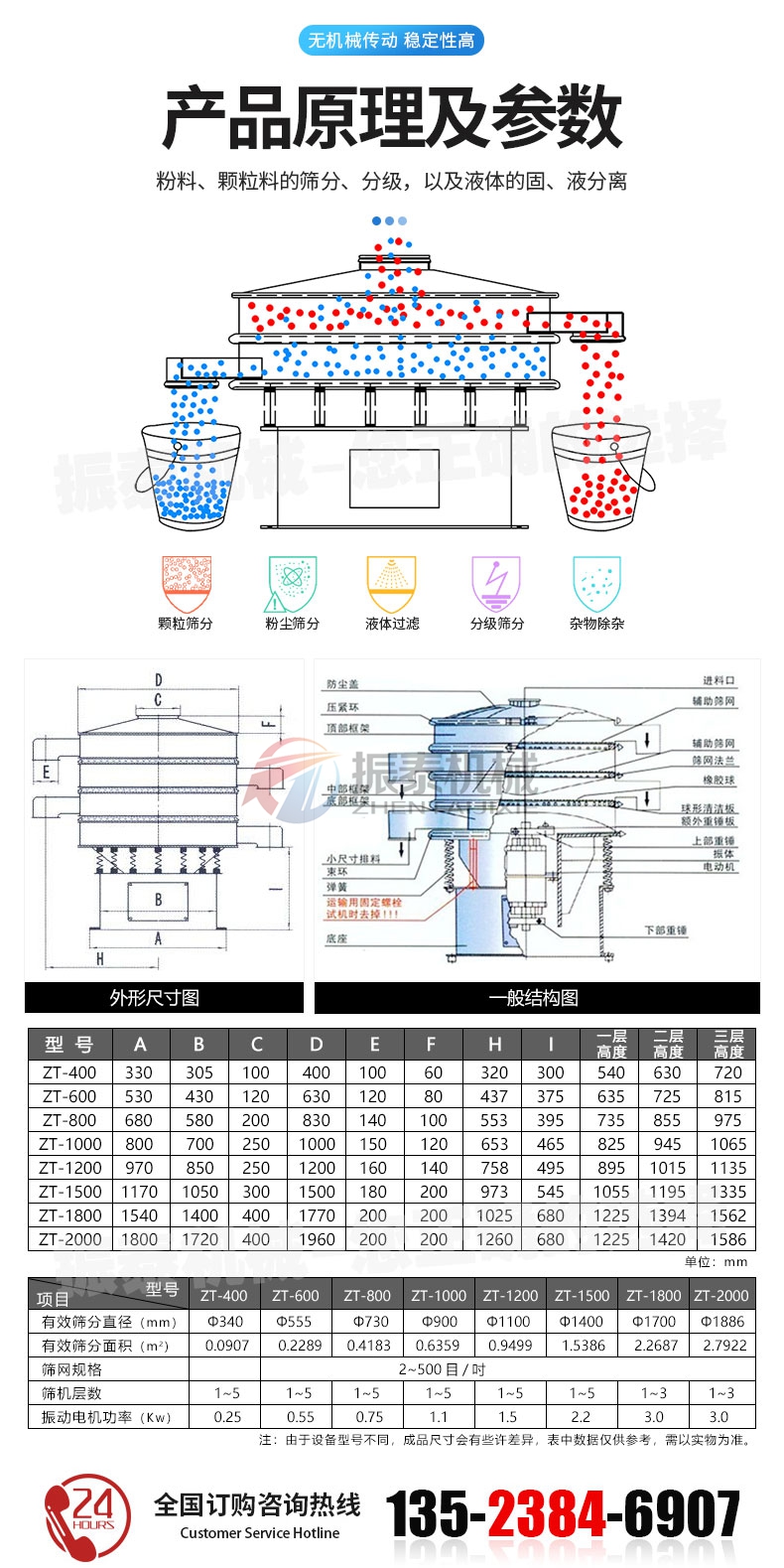 對氨基苯酚91视频免费观看网站原理及參數