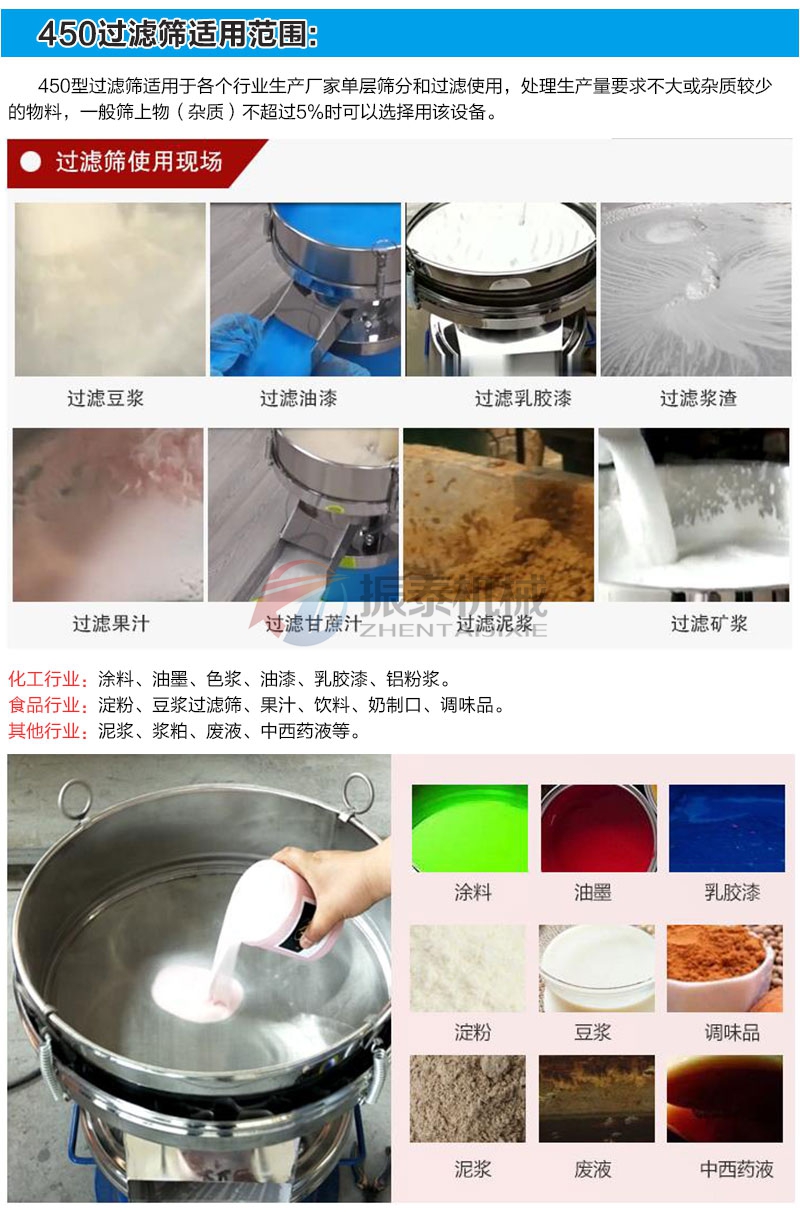 450過濾91视频免费版行業應用範圍