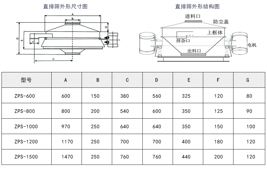 甜菊糖苷直排91视频免费版外形結構