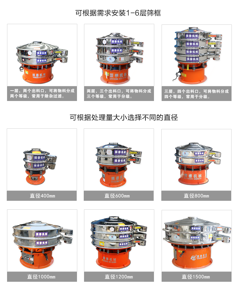 高純度軟水鹽91视频免费观看网站型號說明