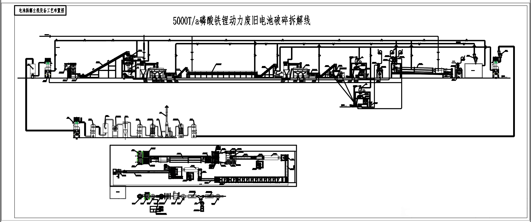  廢舊電池破碎料直線91视频免费版圖紙