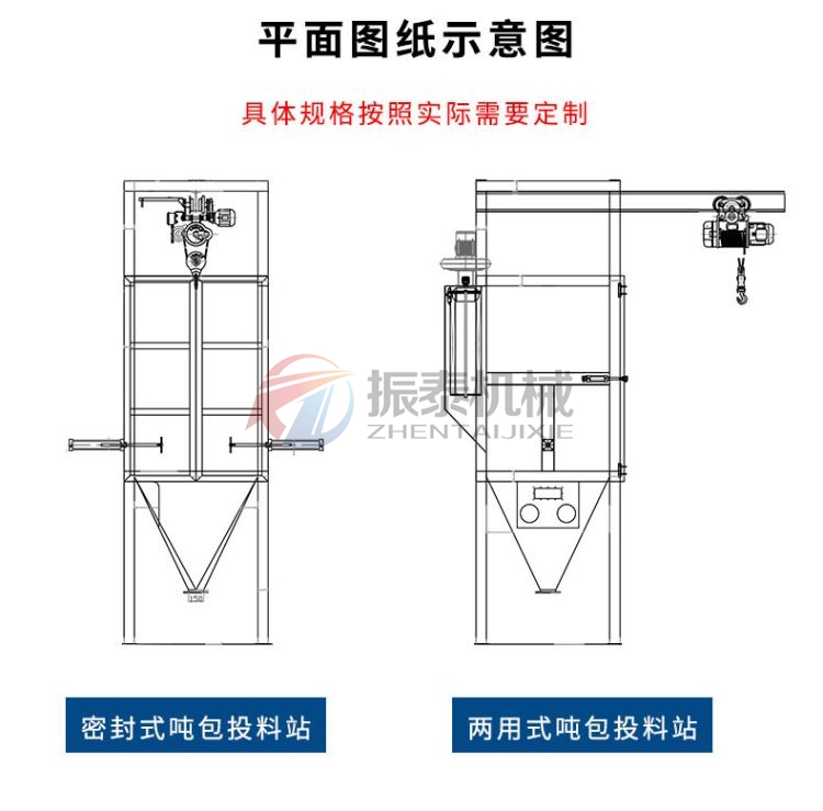 碳素粉噸袋拆包機規格型號分類