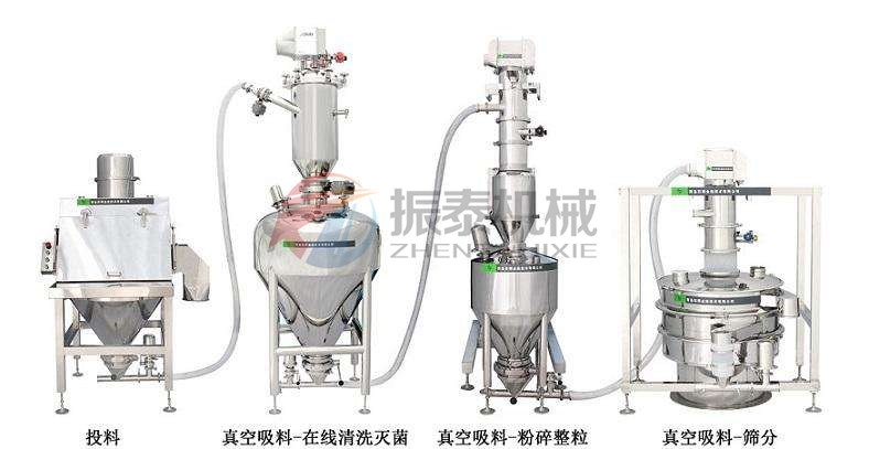 吸波材料91视频免费版真空上料機應用場景流程