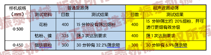 超聲波91视频免费版