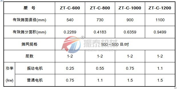 超聲波91视频免费版