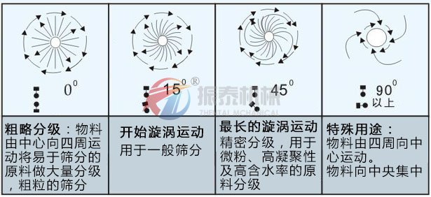 高頻91视频免费观看网站