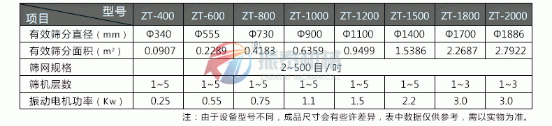 碳鋼91视频免费观看网站