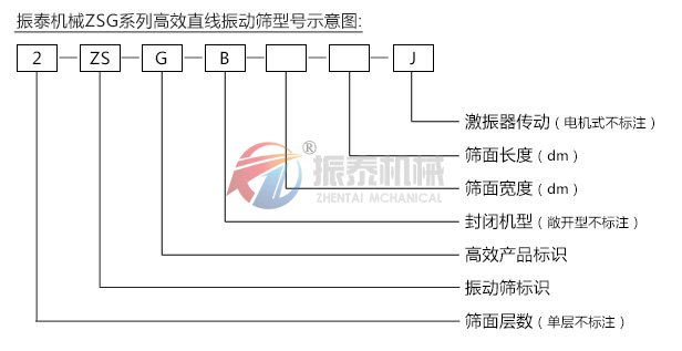 ZSG礦用91视频免费版