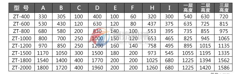 220全不鏽鋼91视频免费版