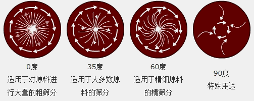 氯化鋁塑料91视频免费版