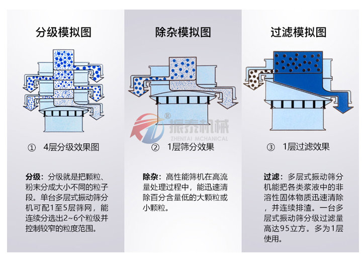 塑料91视频免费版使用目的