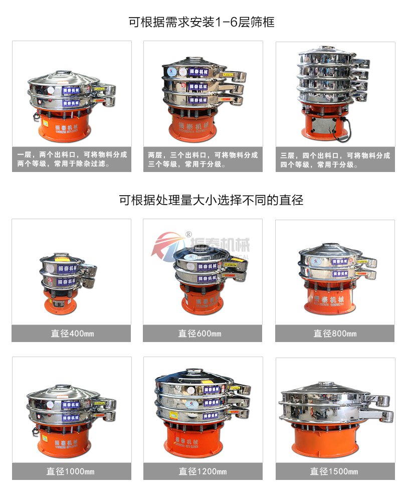 五香粉91视频免费版型號