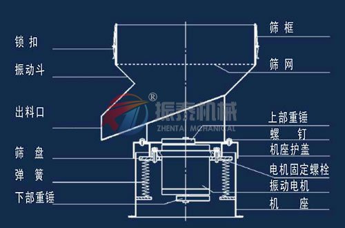 豆漿過濾91视频免费观看网站