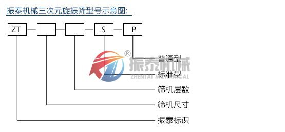 硫磺粉91视频免费观看网站型號說明